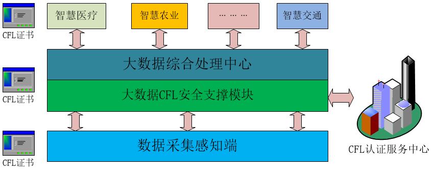 &#24320;&#20113;&#32593;&#39029;&#29256;&#95;&#24320;&#20113;&#40;&#20013;&#22269;&#41;&#23448;&#26041;